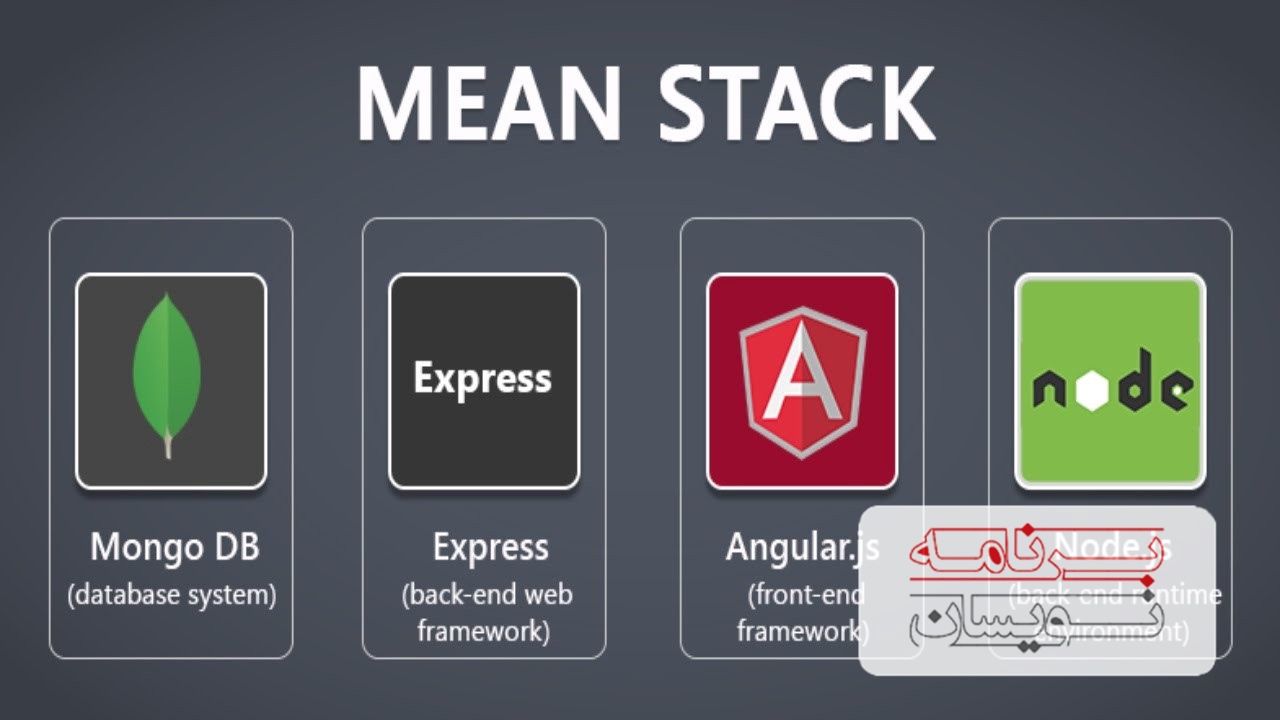  MEAN stack 