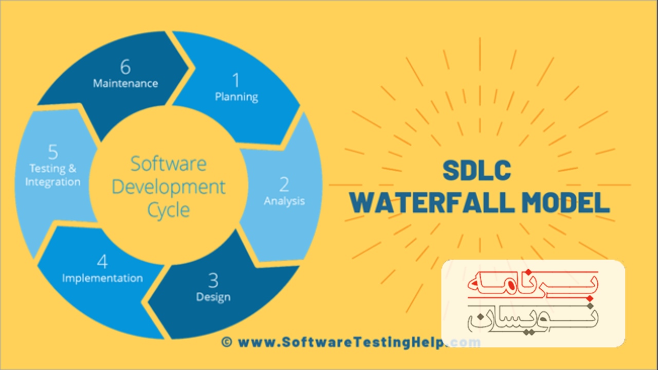 روش agile