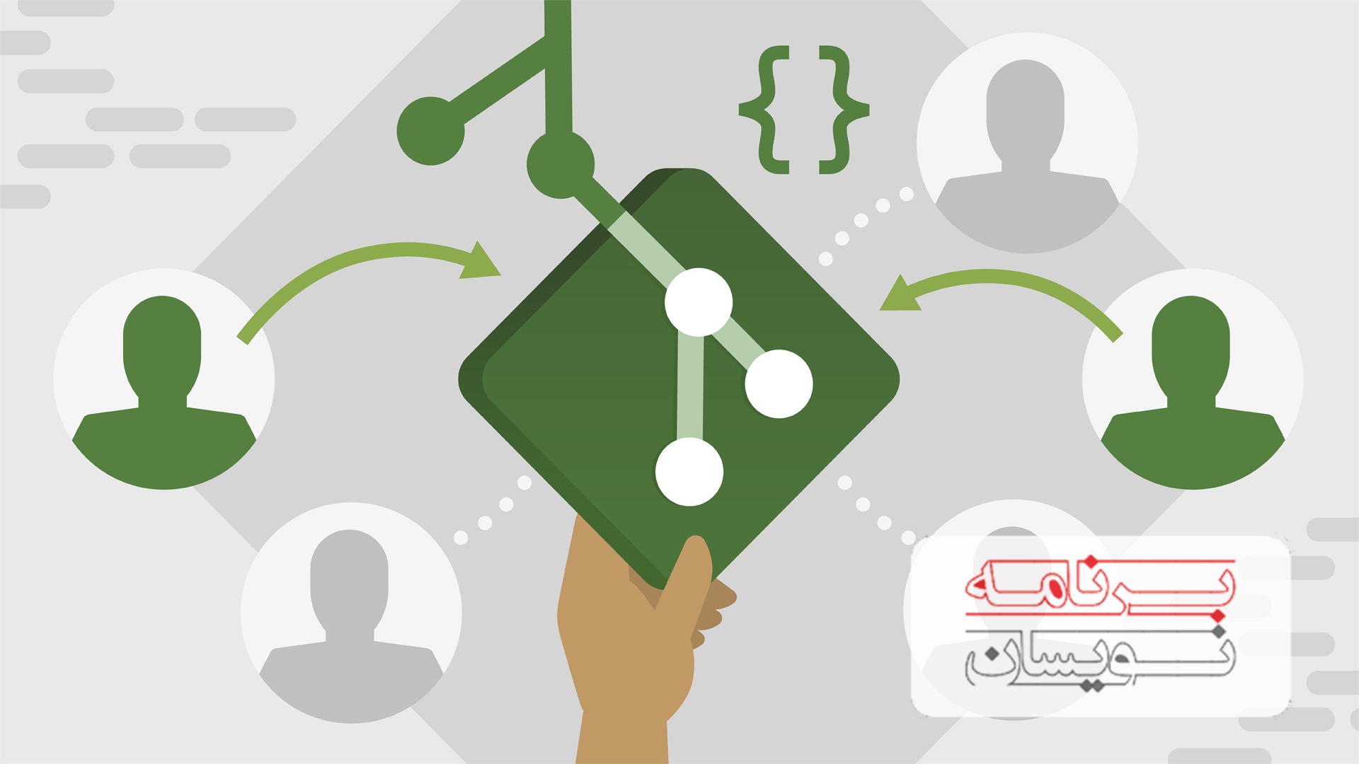 ویژگی های پیشرفته گیت