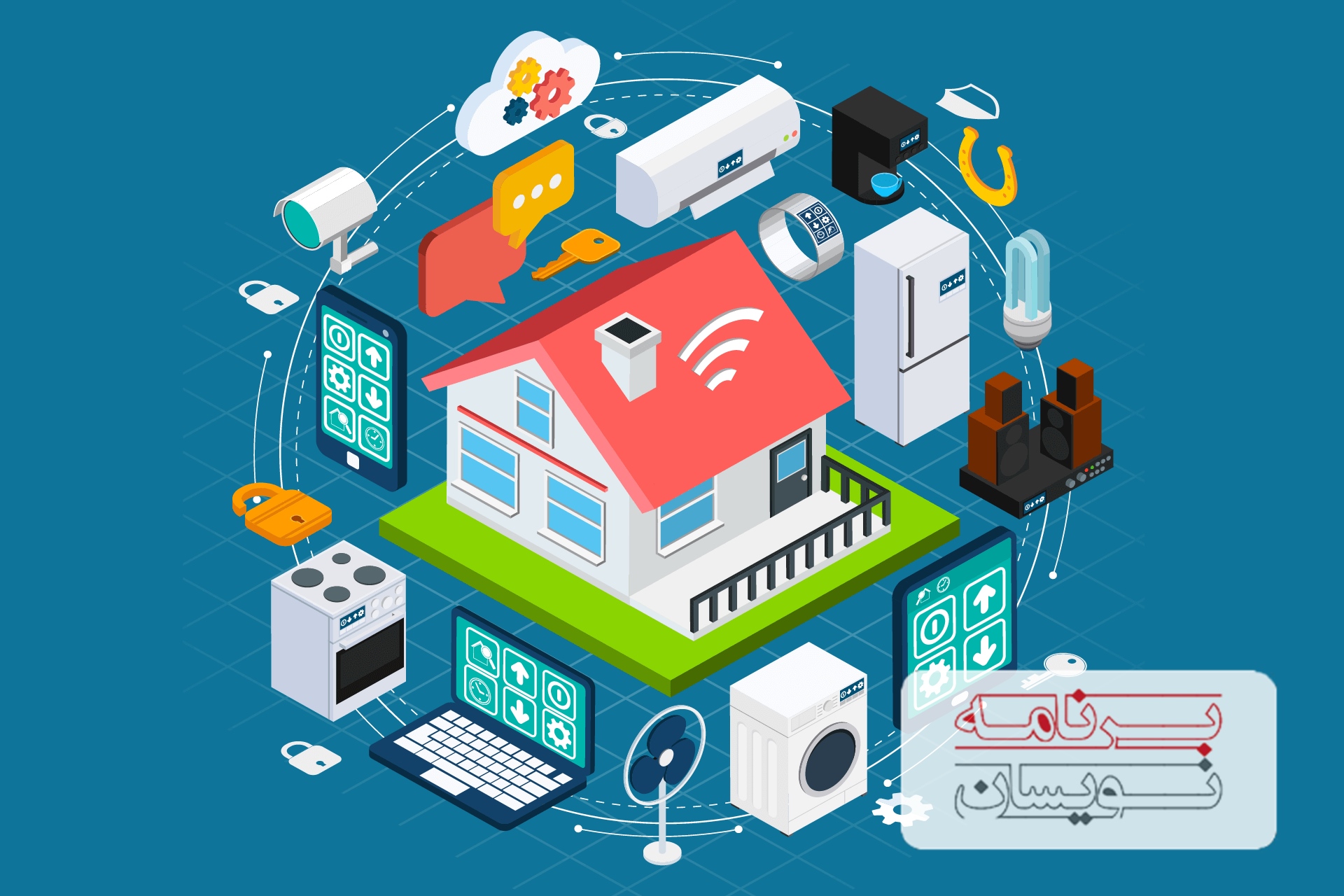  اینترنت اشیا 