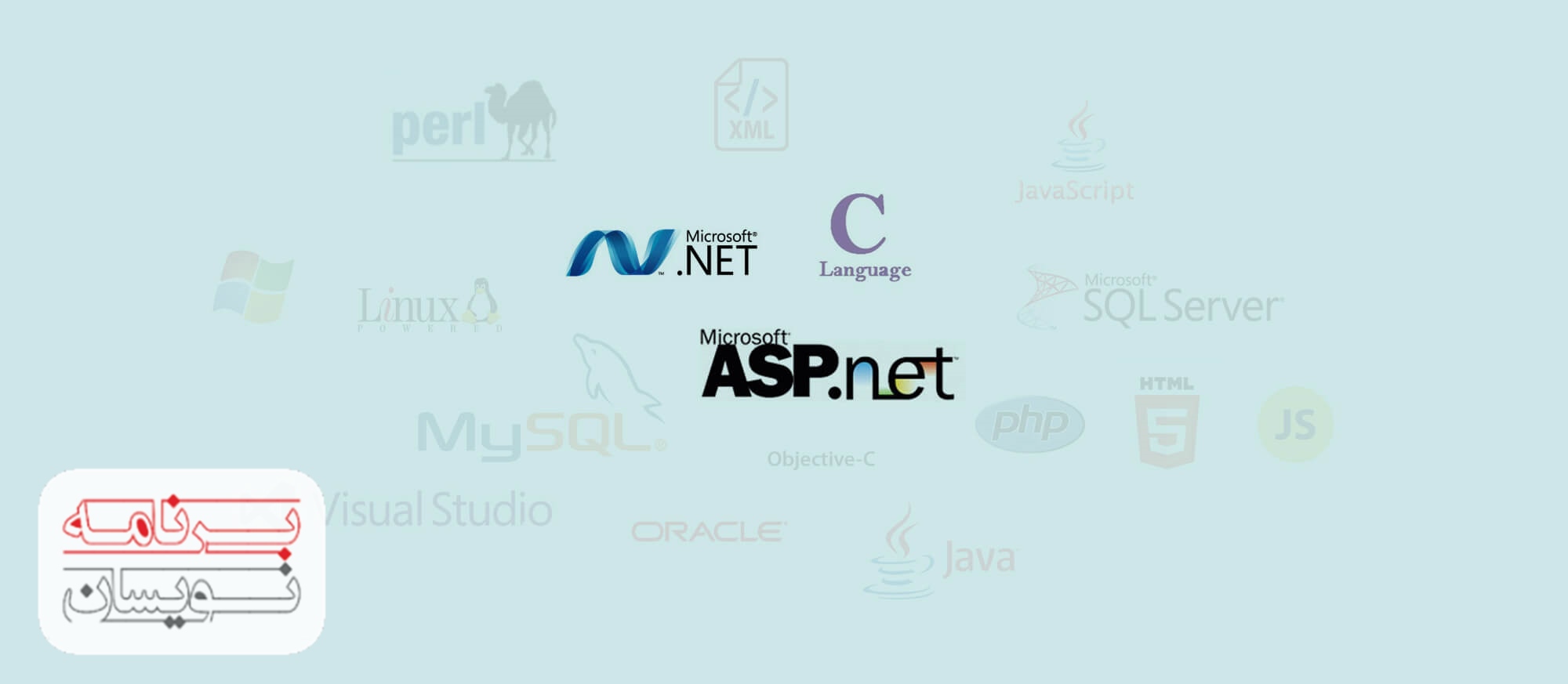  NLog در ASP.NET 