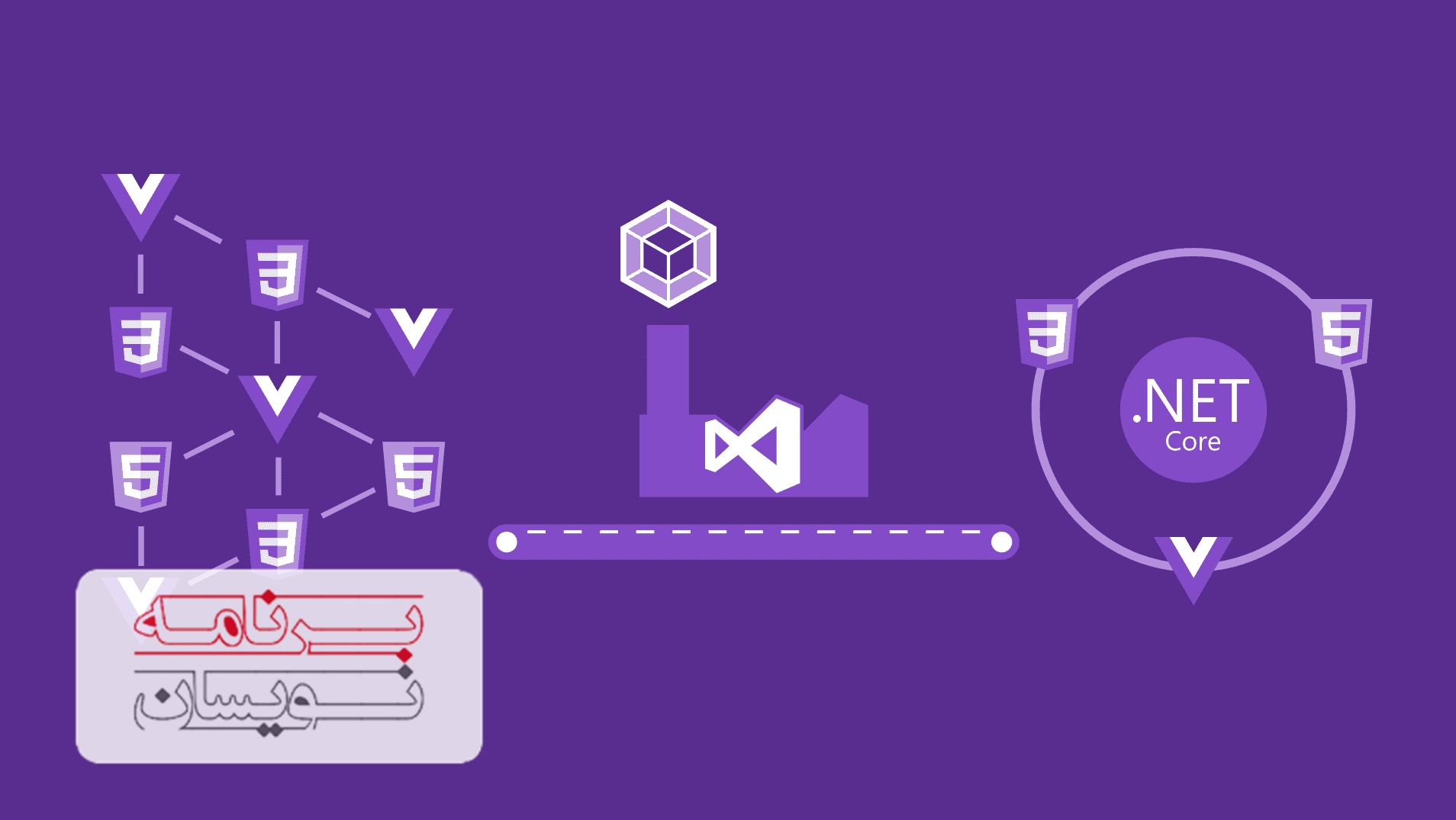  فریم ورک ASP.NET 