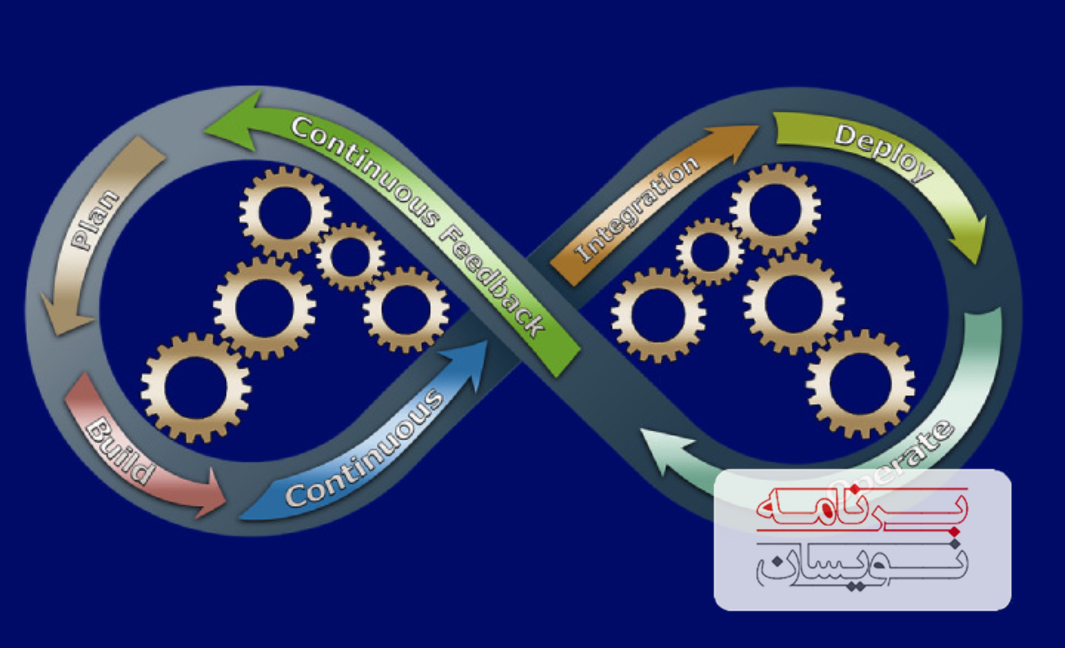  مهندسان devops 