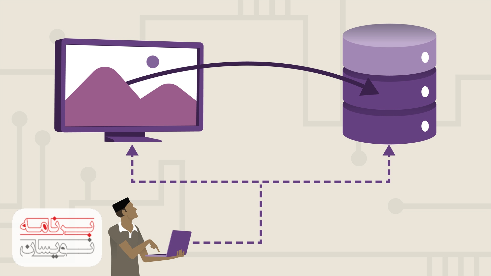 فریم ورک Entity