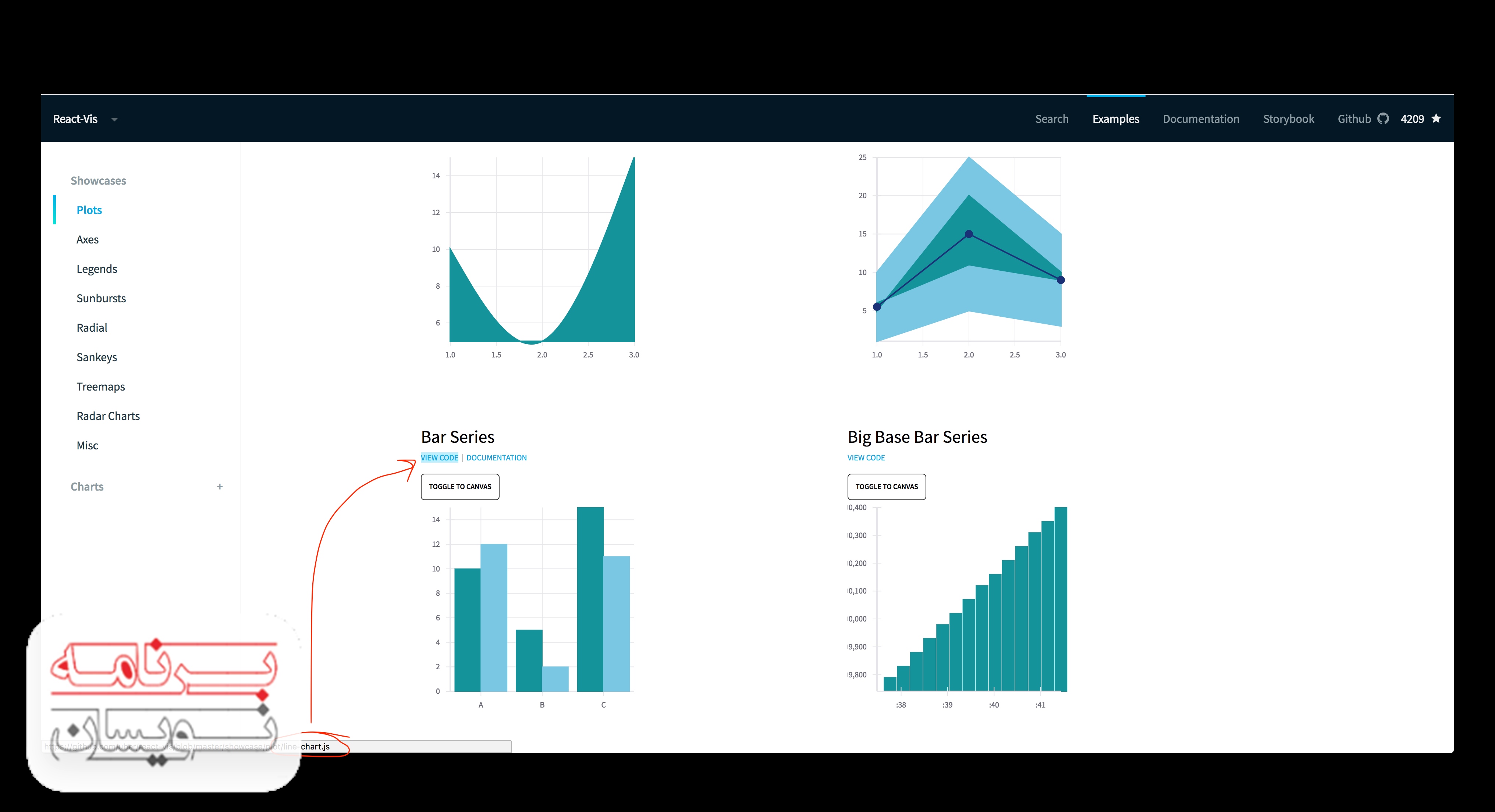  بصری سازی داده ها 