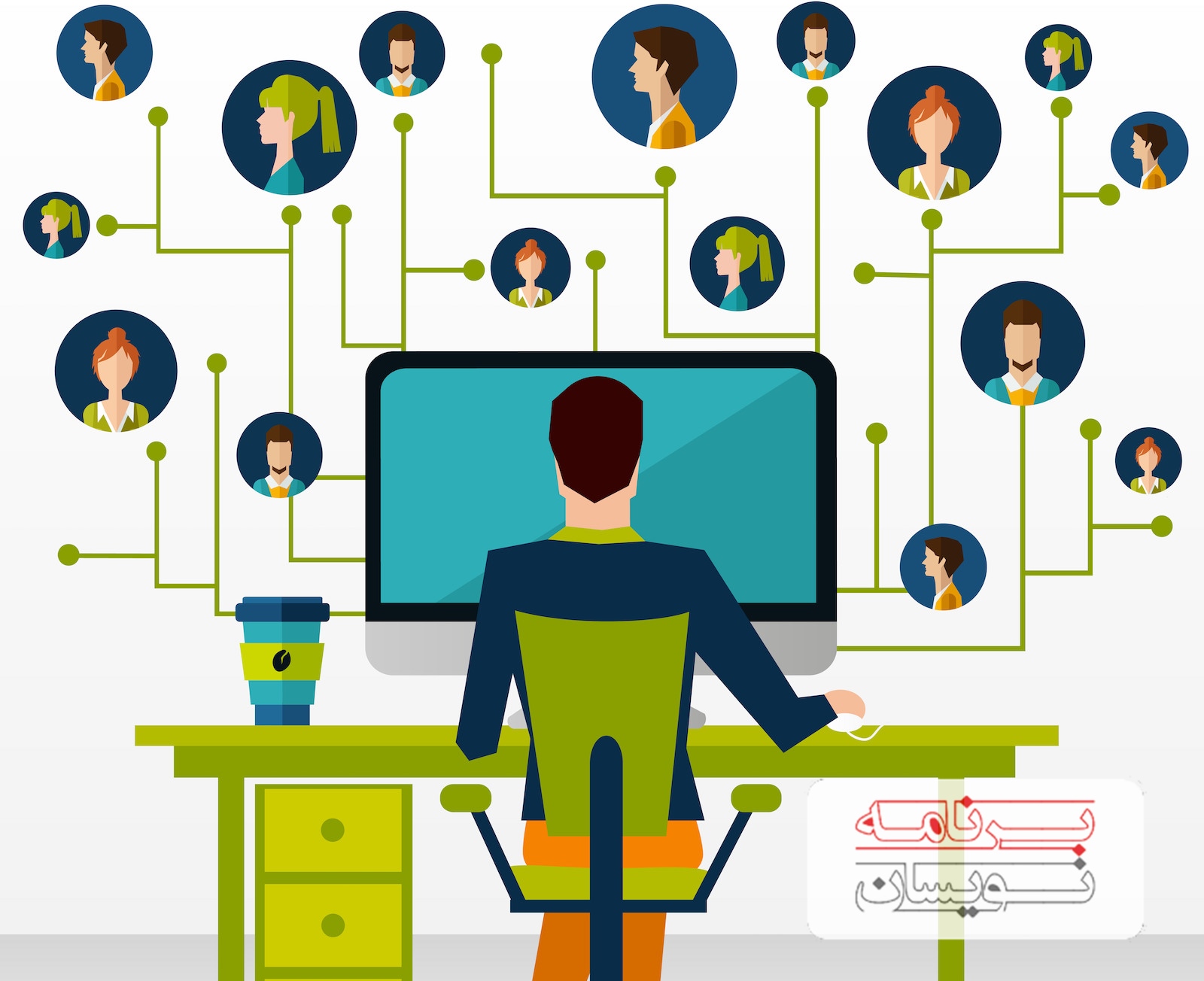  همکاری توسعه دهندگان 