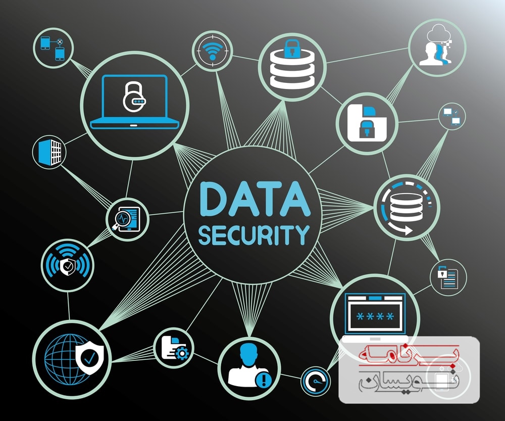  تکنولوژی های تجاری 