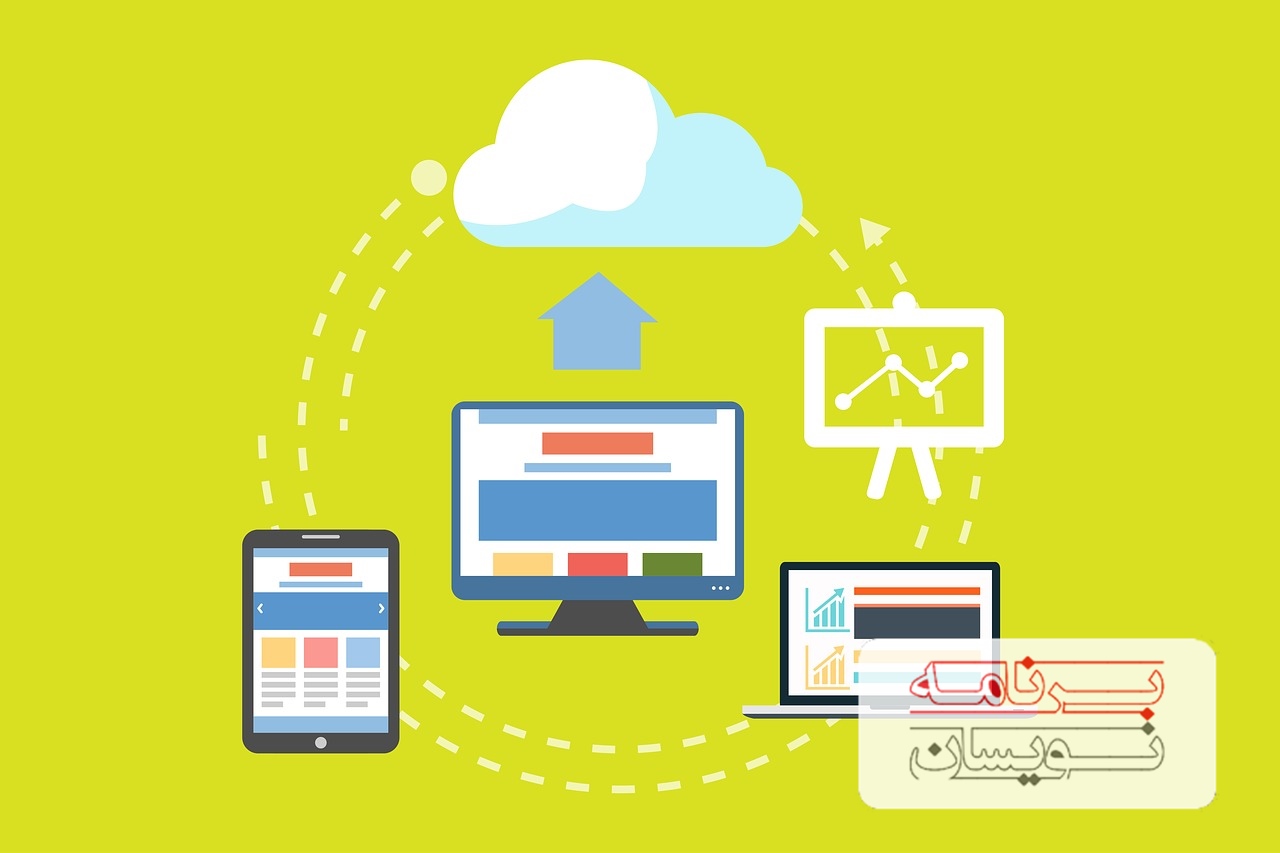  اینترنت اشیا 