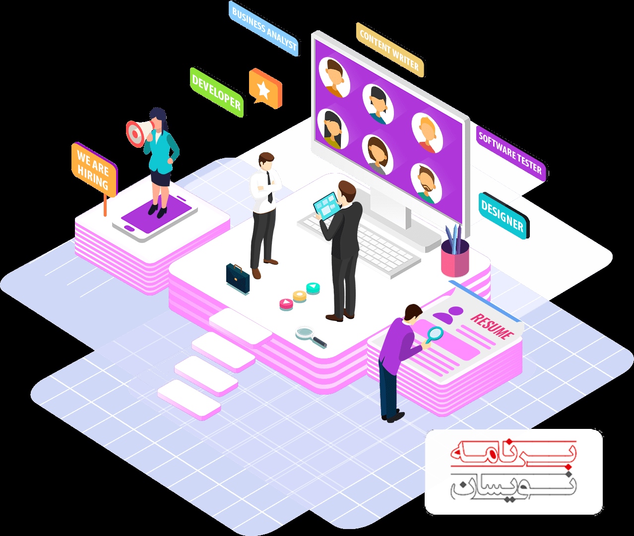 توسعه دهنده های با استعداد